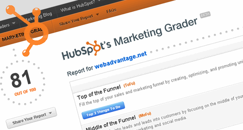 hubspot-marketing-grader