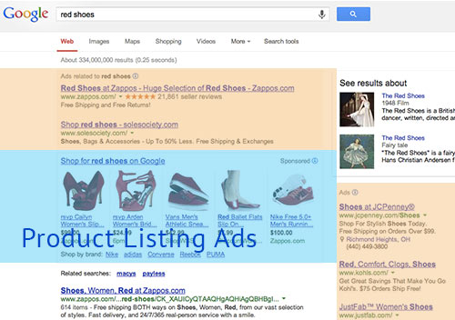 product-listing-ads